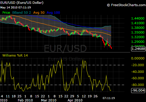 514eurusd.png