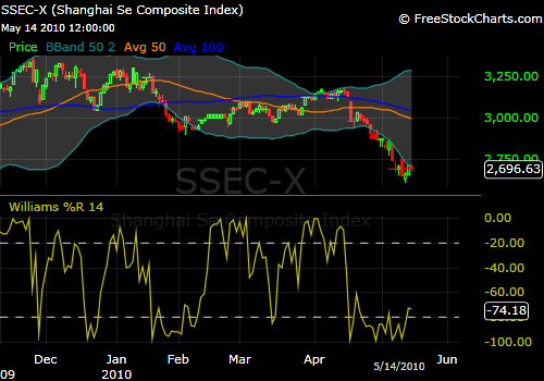 514ssec.png