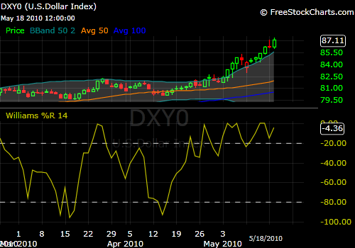 518dxy.png