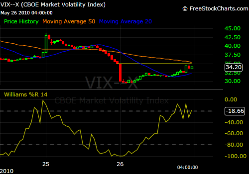526vix.png