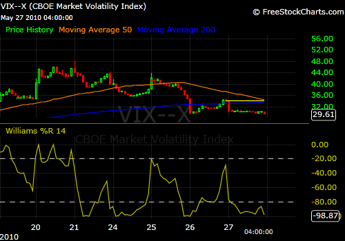 527vix.png