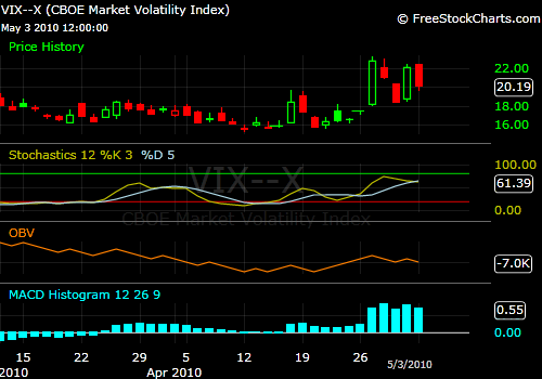 53vix.png