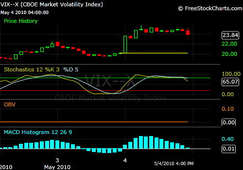 54vix.png