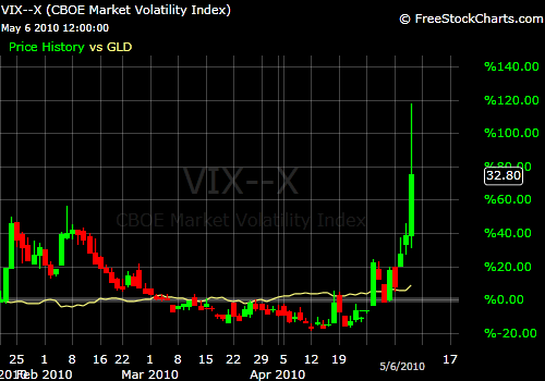 56vix.png