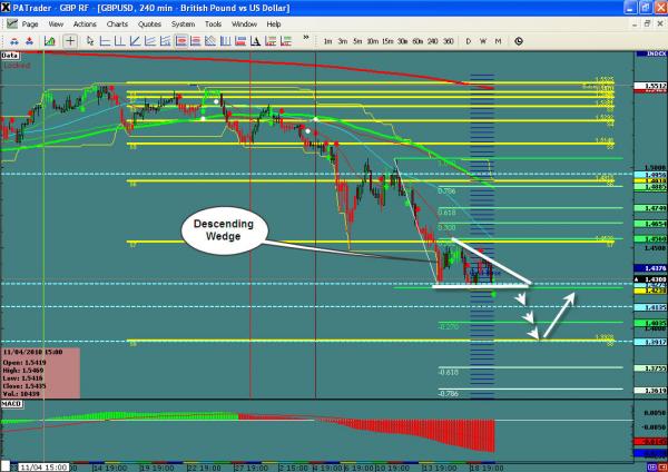 GBPUSD-tod.jpg