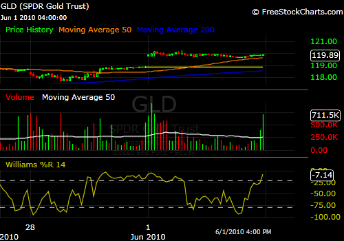 61gld.png