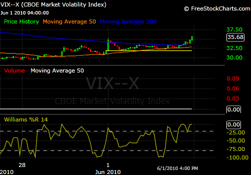 61vix.png
