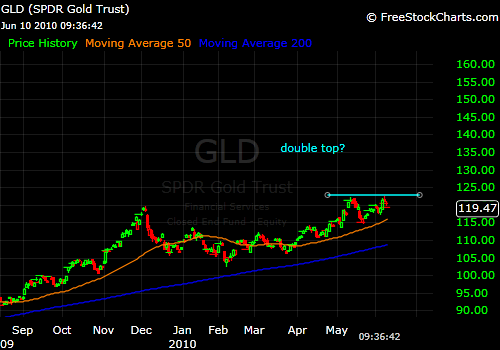 69gld.png
