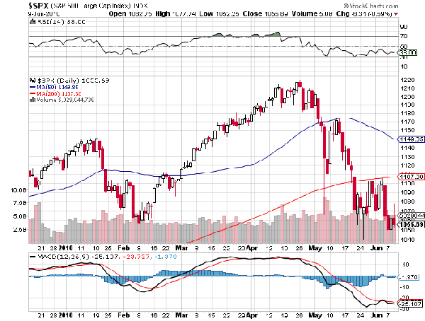 69spx.png