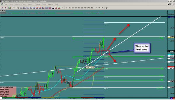 EURUSD-TOD2a.jpg
