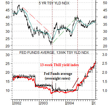 klombies_062410_1.JPG