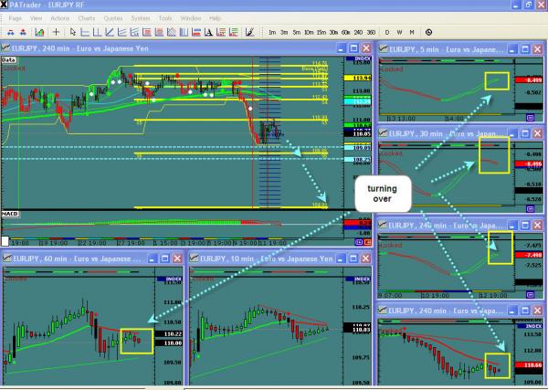 EURJPY-WISab.jpg