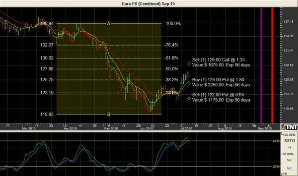 europuts7-12.JPG