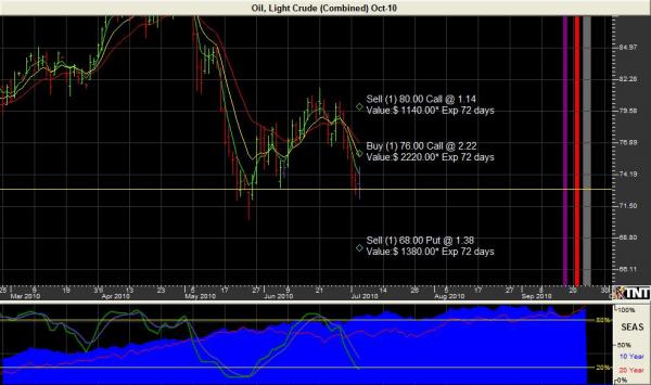 october_crude.JPG