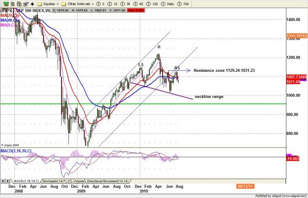 082310-1weekly.jpg