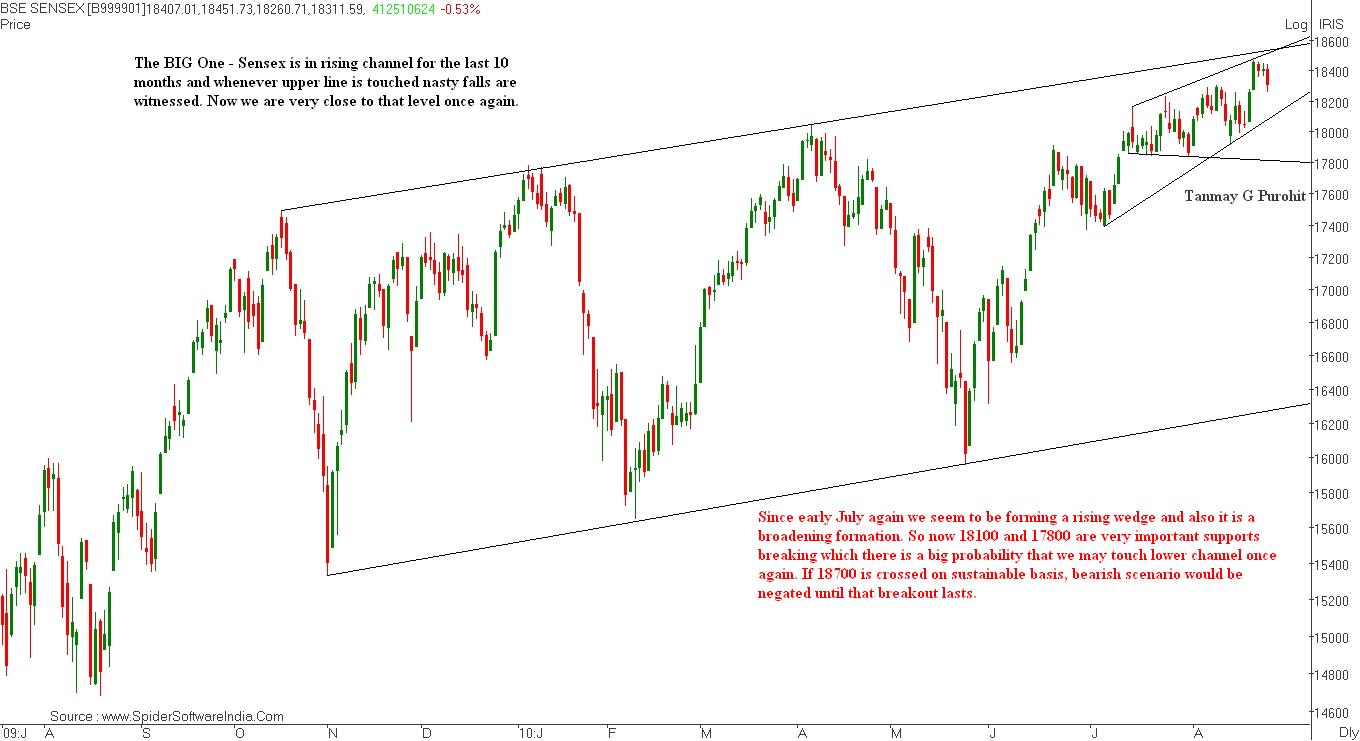 BSE_SENSEX_240810.JPEG
