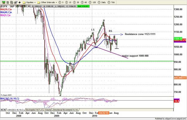 090710-1weekly.jpg