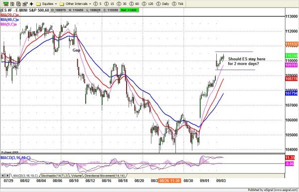 090710-3weekly.jpg