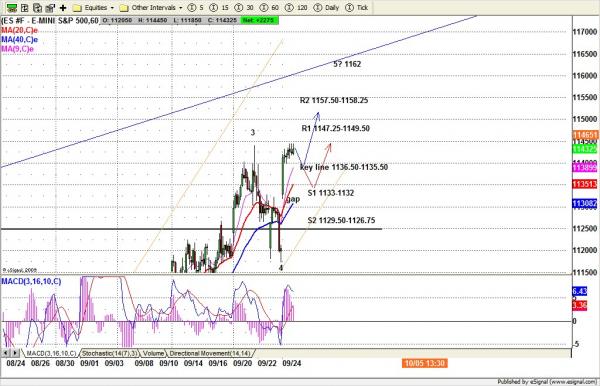 092710-3weekly.jpg