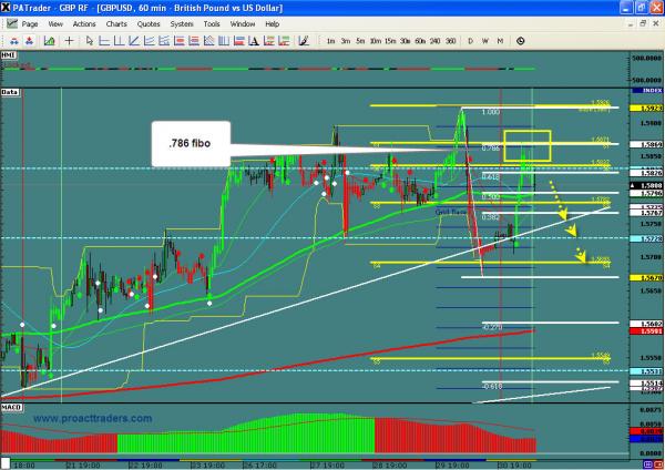 GBPUSD-tod.jpg