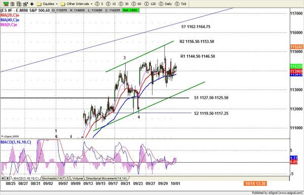 100410-4weekly.jpg