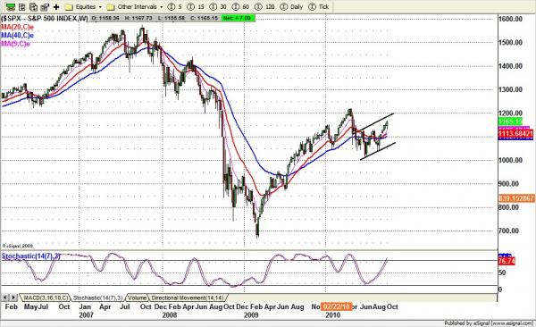 101110-1weekly.jpg