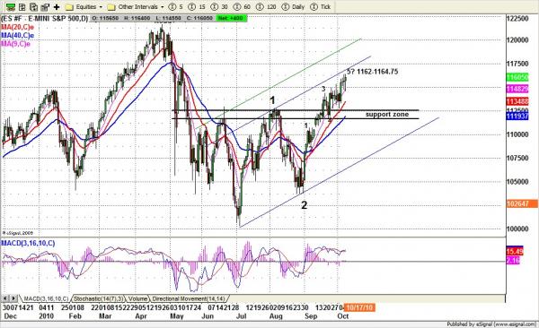 101110-2weekly.jpg