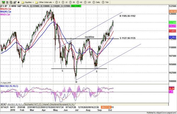 101810-2weekly.jpg