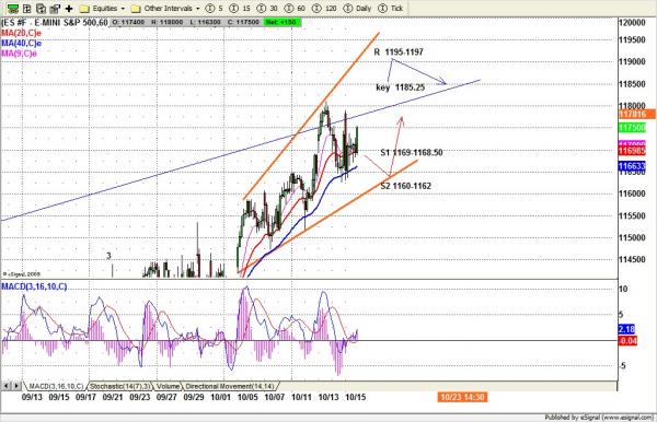 101810-3weekly.jpg