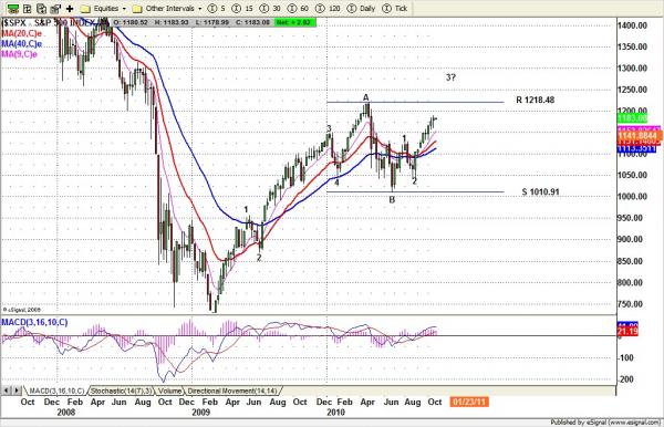 102510-1weekly.jpg