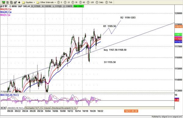102510-3weekly.jpg