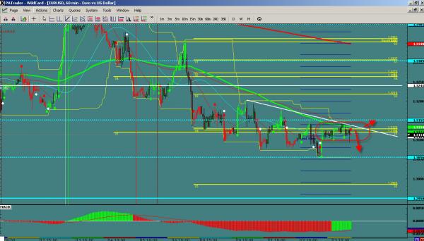 EURUSD-TOD1.jpg