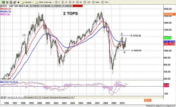 110110-1weekly.jpg