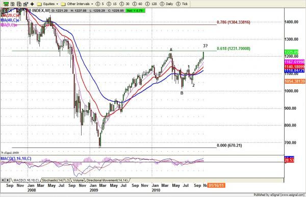 110810-1weekly.jpg