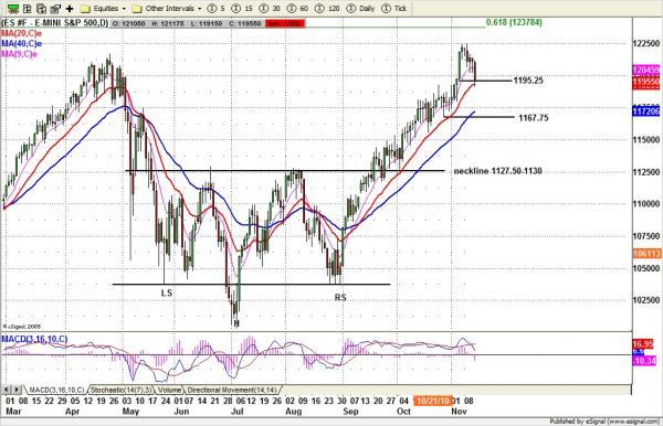 111510-2weekly.jpg
