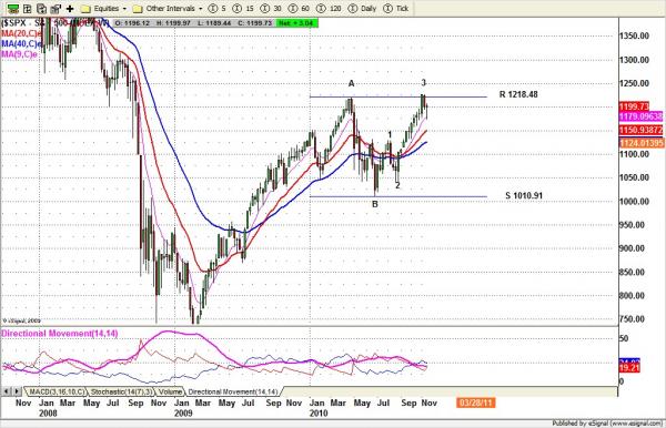 112210-1weekly.jpg