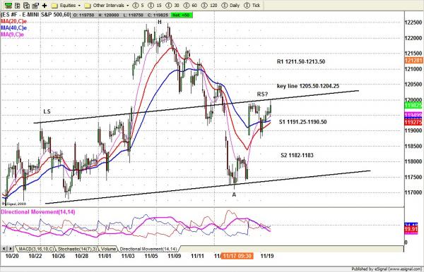 112210-3weekly.jpg