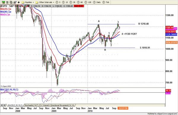112910-1weekly.jpg