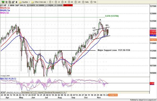 112910-2weekly.jpg