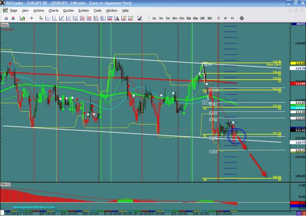 EURJPY-wis.jpg