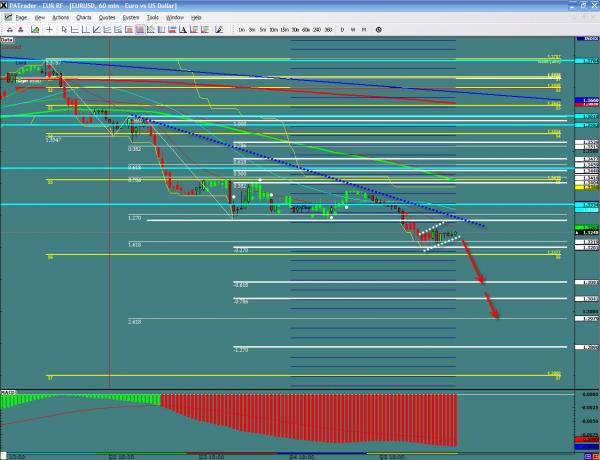 EURUSD-wis.jpg
