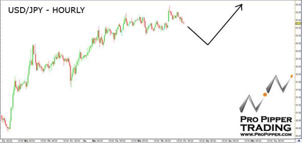 propipper_usdjpy_11.19.10.jpg