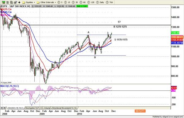 121010-1weekly.jpg