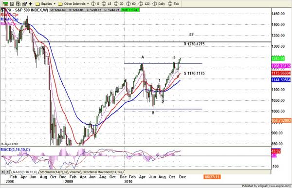 121710-1weekly.jpg