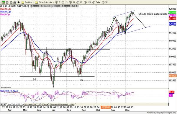 121710-2weekly.jpg