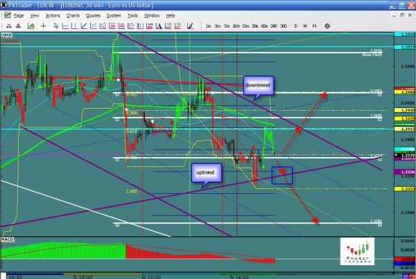 EURUSD-12-06.jpg