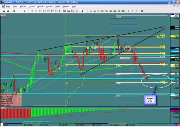 GBPUSD-12-13.jpg