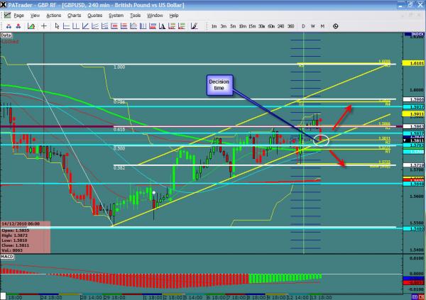 gbpUSD-12-14.jpg