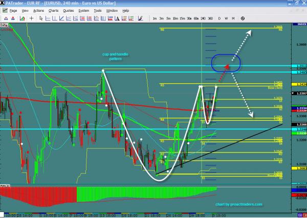 EURUSD-01-04.jpg