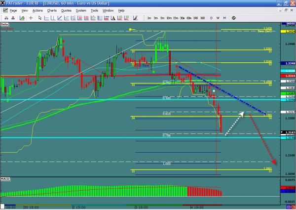 EURUSD-01-05.jpg